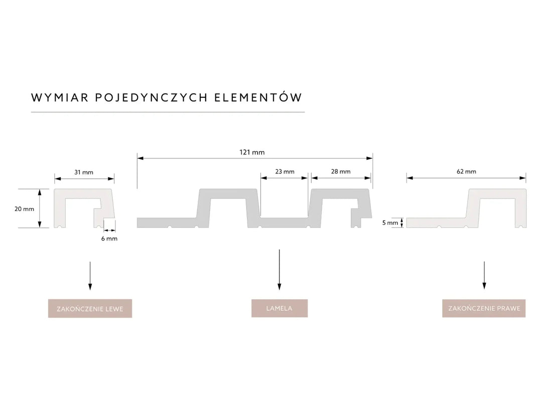 Riflaj decorativ Largo L0304 Dark Oak