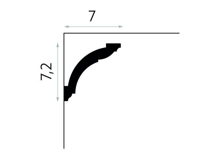 PROFIL BANDA LED MD367 - 200 x 7.2 x 7 cm