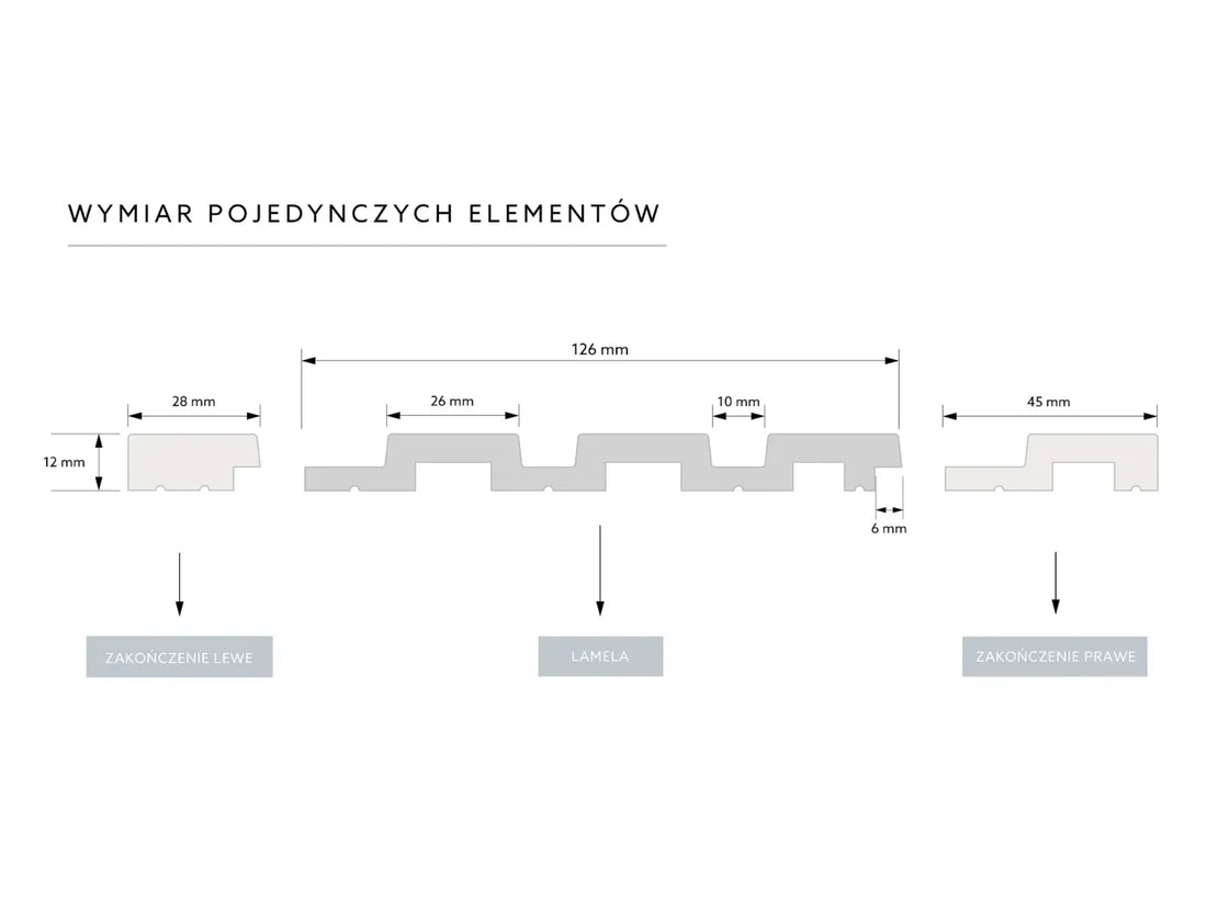 Riflaj decorativ Medio L0206 Classic Oak
