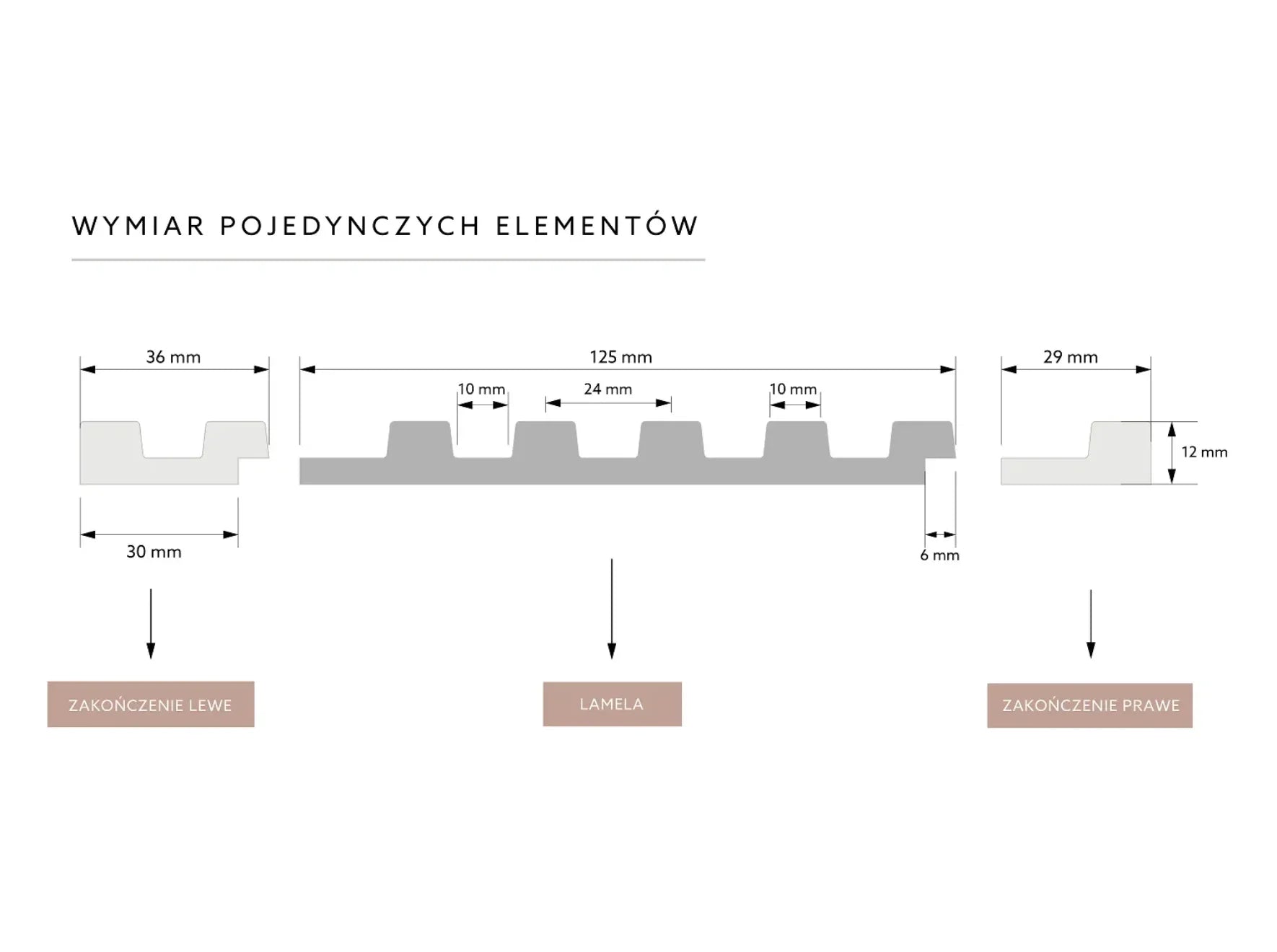 Terminație stânga pentru riflaj decorativ Stretto L0101L