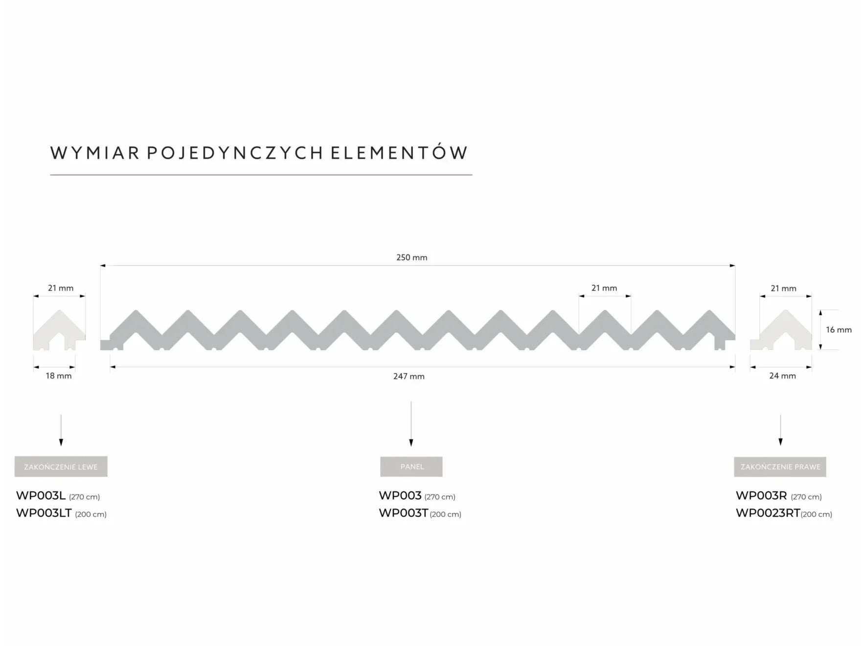 Terminație stânga pentru riflaj decorativ Vivid WP003L