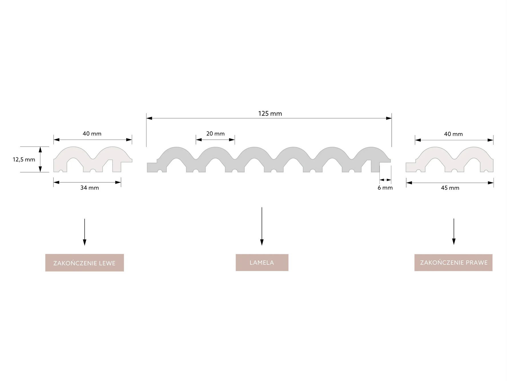 Terminație stânga pentru riflaj decorativ Sereno L0401L