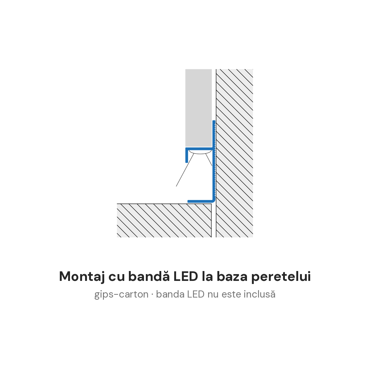 Montaj plano PPS130 cu bandă LED la baza peretelui