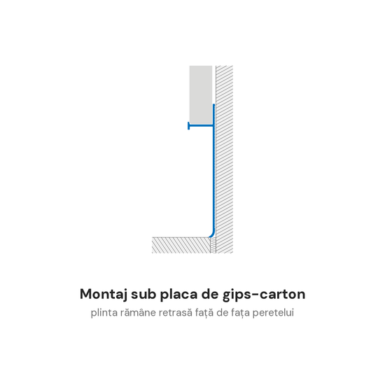 Montaj plintă plano PS sub placa de gips-carton