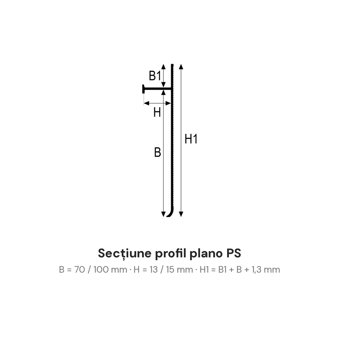 Secțiune tehnică plintă plano PS