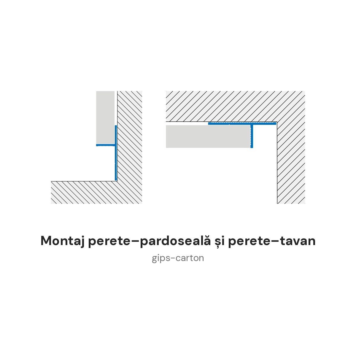 Montaj plano PS130 perete-pardoseală și perete-tavan