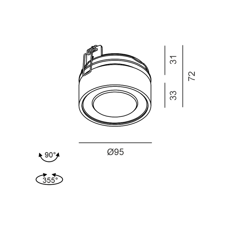 SOL IN - schema dimensiuni