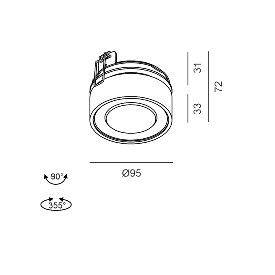 SOL IN - schema dimensiuni